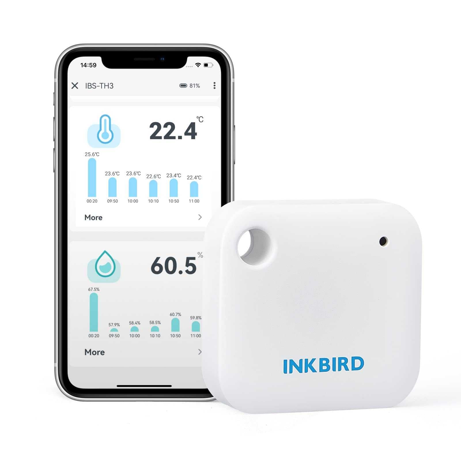 INKBIRD Bluetooth Thermometer Hygrometer Mesch Shop INKBIRD Bluetooth Thermometer Hygrometer Mesch Shop